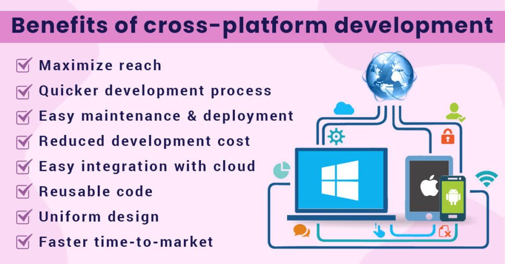 Advantages of cross-platform development