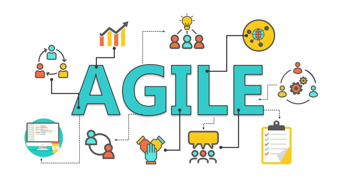 Agile