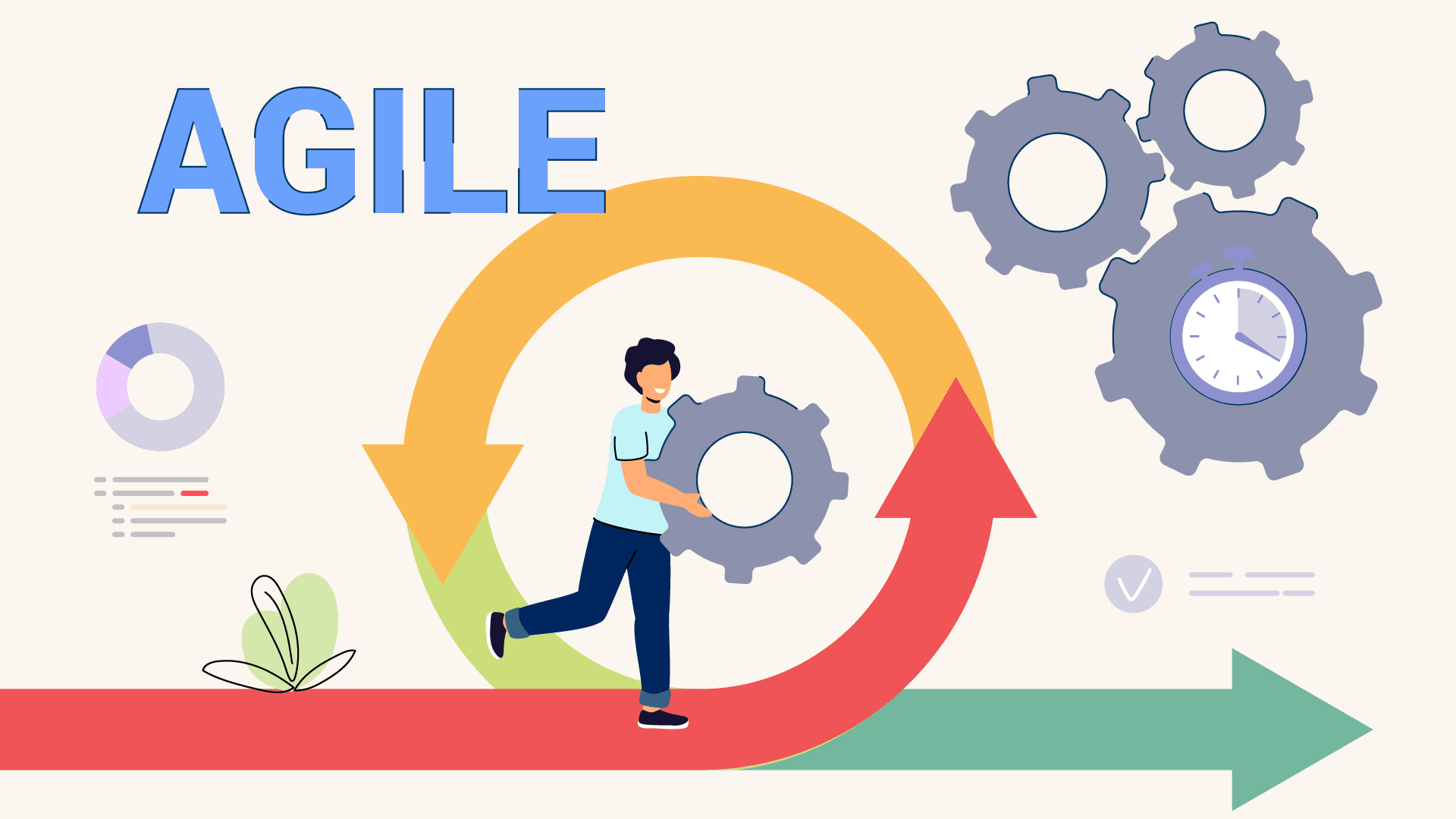 Best-in-class Agile Estimation Method