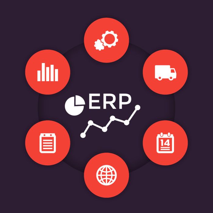 ERP