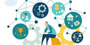 Identify the Best Offering