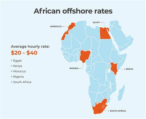 Offshore development costs in Africa