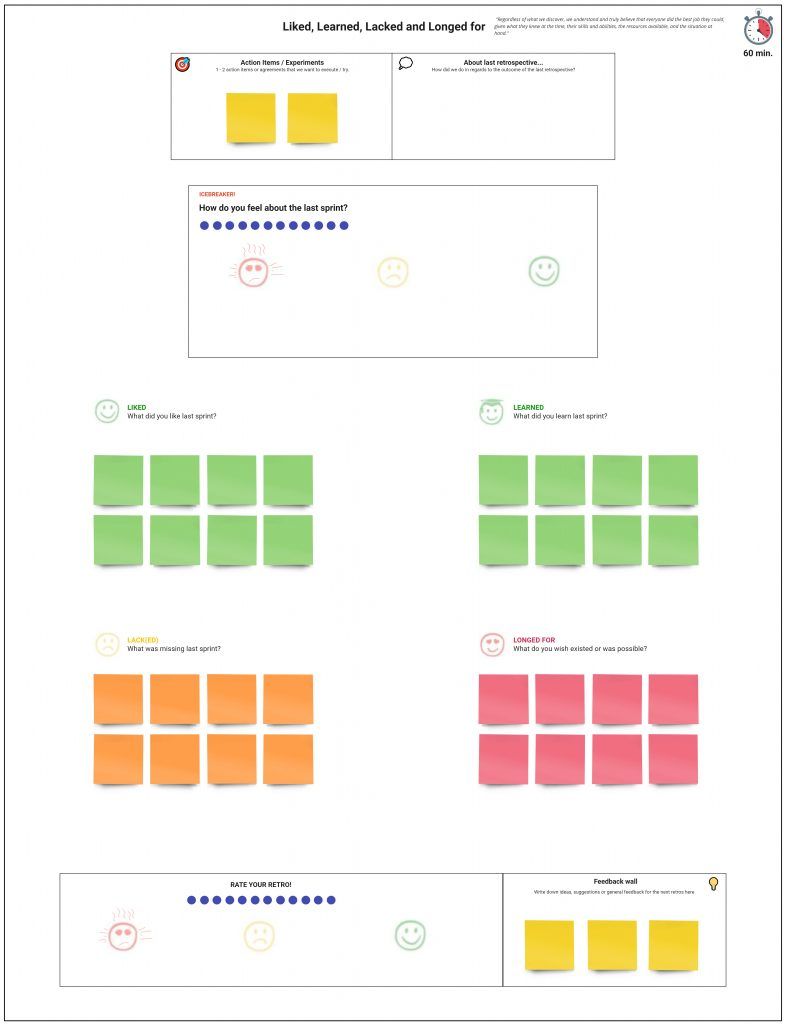 Proposal — Scrum Values-based retrospective