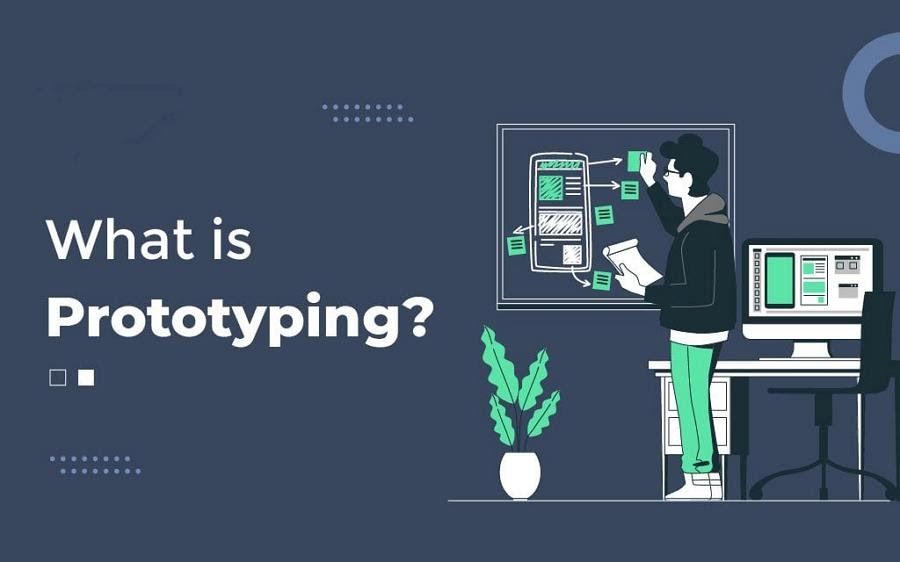  Prototyping: Features and Types