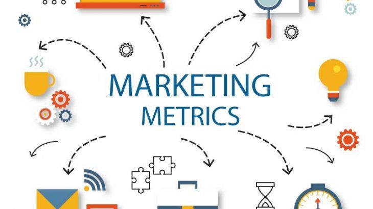 What Are the Most Important Market Metrics?