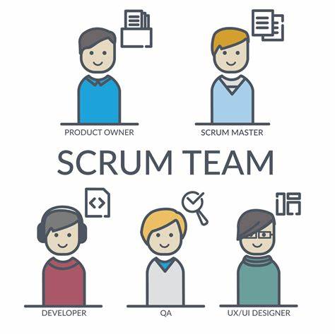 instill Scrum values in a team