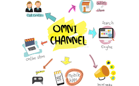 omnichannel sales 2023