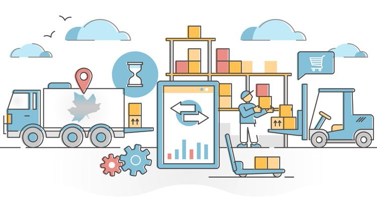 outsourcing warehousing