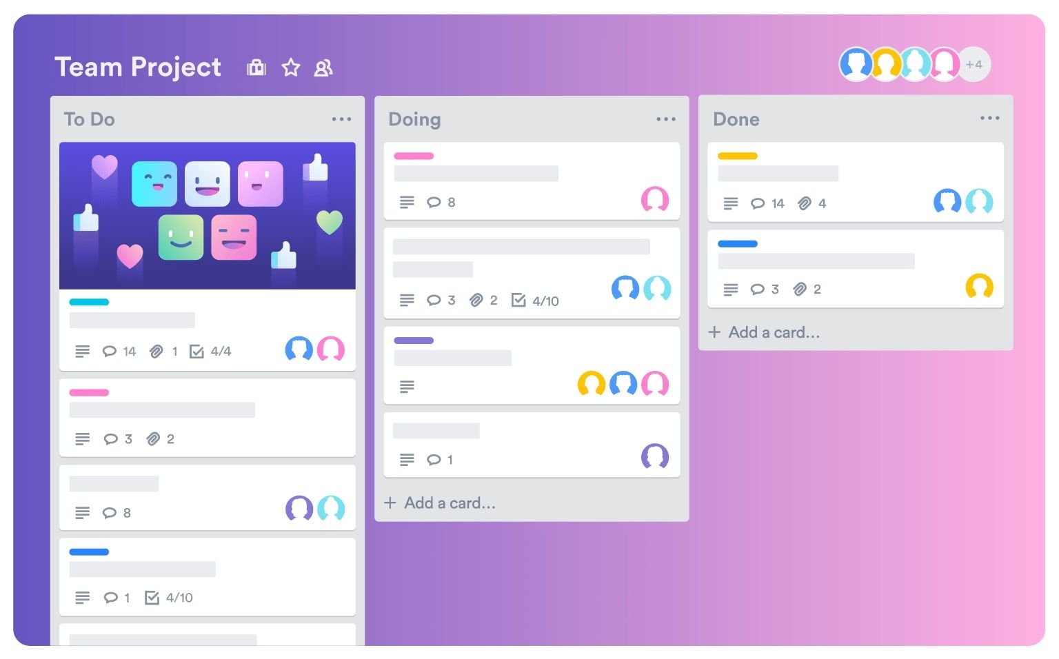 trello overview